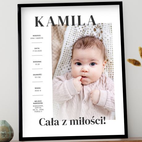 Plakat personalizowany METRYCZKA DLA DZIECKA prezent na narodziny dziecka prezent dla modych rodzicw